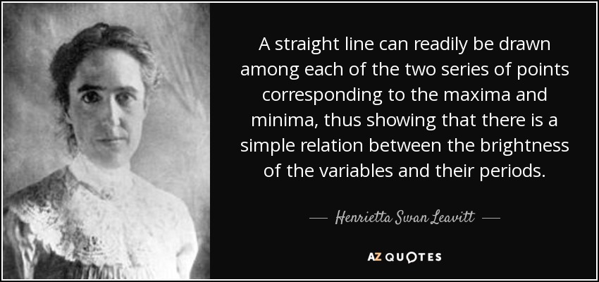 QUOTES BY HENRIETTA SWAN LEAVITT | A-Z Quotes