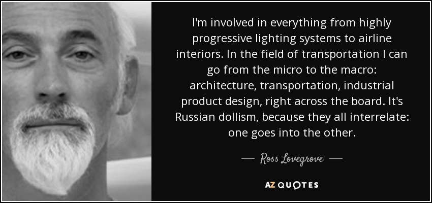 I&#39;m involved in everything from highly progressive lighting systems to airline interiors. In - quote-i-m-involved-in-everything-from-highly-progressive-lighting-systems-to-airline-interiors-ross-lovegrove-117-68-53