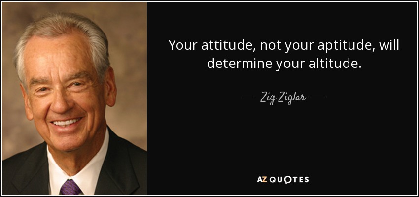 Your attitude, not your aptitude, will determine your altitude. - Zig Ziglar