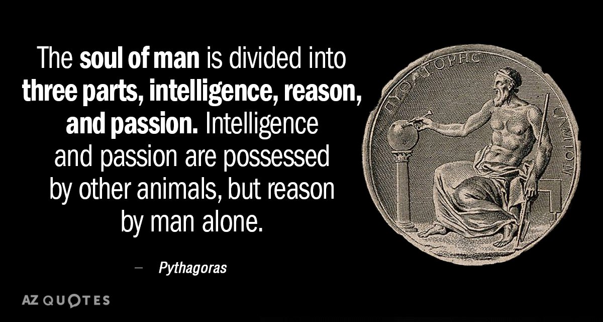 Pythagoras quote: The soul of man is divided into three parts, intelligence, reason, and passion. Intelligence...