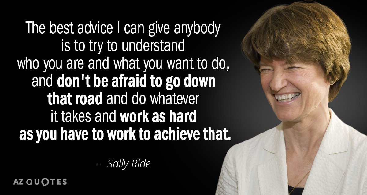 Sally Ride quote: The best advice I can give anybody is to try to understand who...