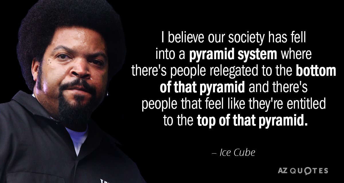 Ice Cube quote: I believe our society has fell into a pyramid system where there's people...