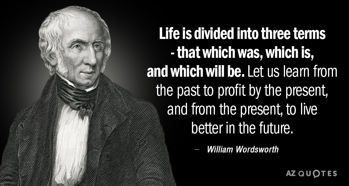 William Wordsworth quote: Life is divided into three terms - that which was, which is, and...