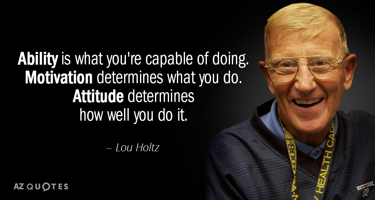 Lou Holtz quote: Ability is what you're capable of doing. Motivation determines what you do. Attitude...