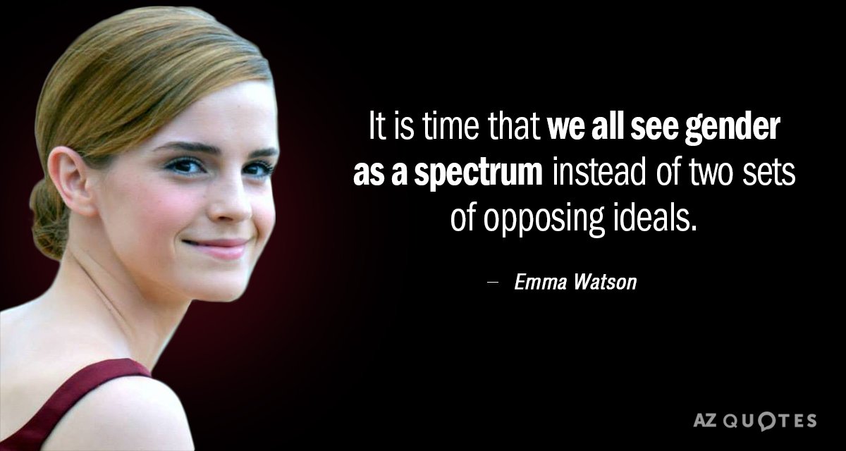 Emma Watson quote: IT IS TIME THAT WE ALL SEE GENDER AS A SPECTRUM INSTEAD OF...
