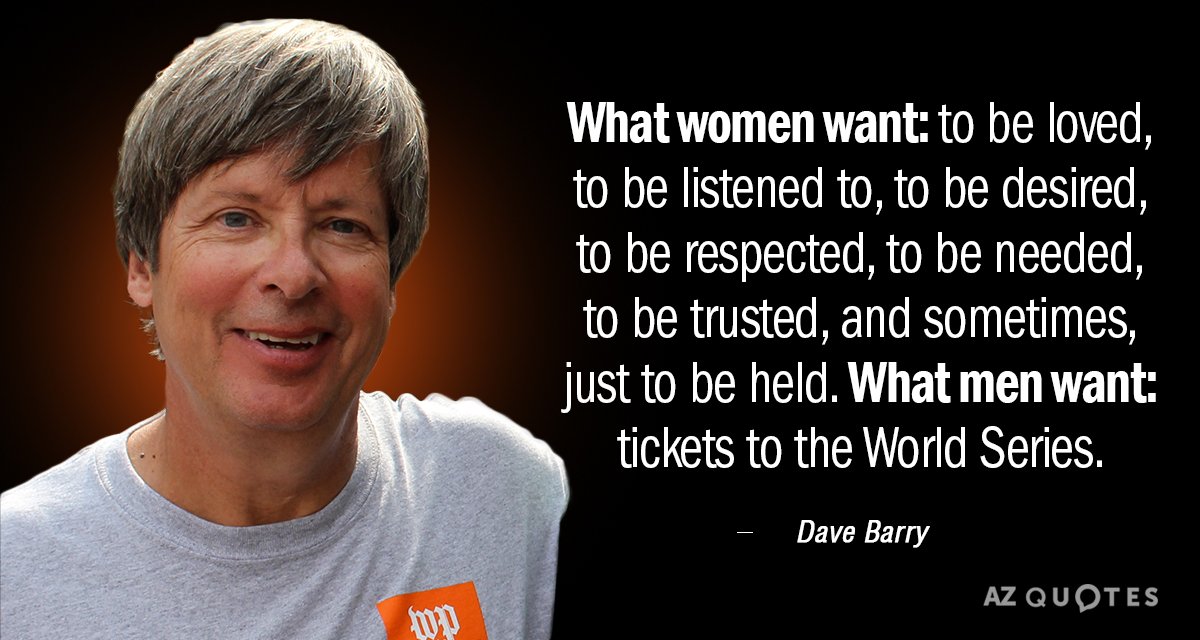 Dave Barry quote: What women want: To be loved, to be listened to, to be desired...