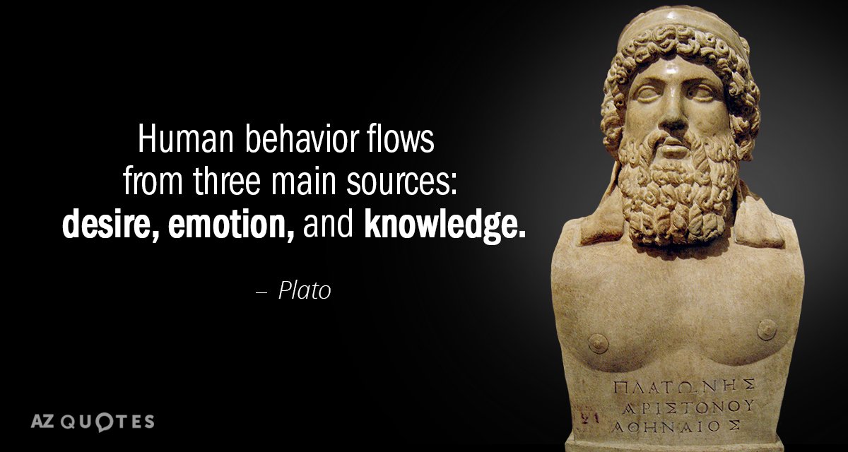 Plato quote: Human behavior flows from three main sources: desire, emotion, and knowledge.