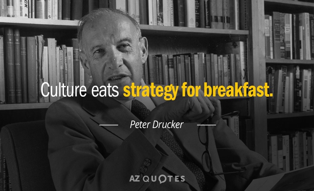 Peter Drucker quote: Culture eats strategy for breakfast.
