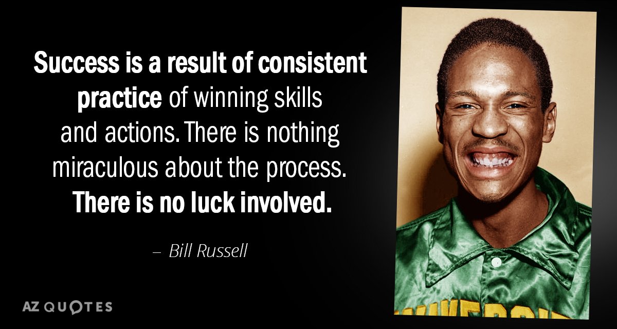 Bill Russell quote: Success is a result of consistent practice of winning skills and actions. There...