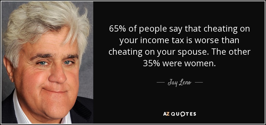 65% of people say that cheating on your income tax is worse than cheating on your spouse. The other 35% were women. - Jay Leno