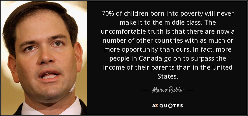 70% of children born into poverty will never make it to the middle class. The uncomfortable truth is that there are now a number of other countries with as much or more opportunity than ours. In fact, more people in Canada go on to surpass the income of their parents than in the United States. - Marco Rubio