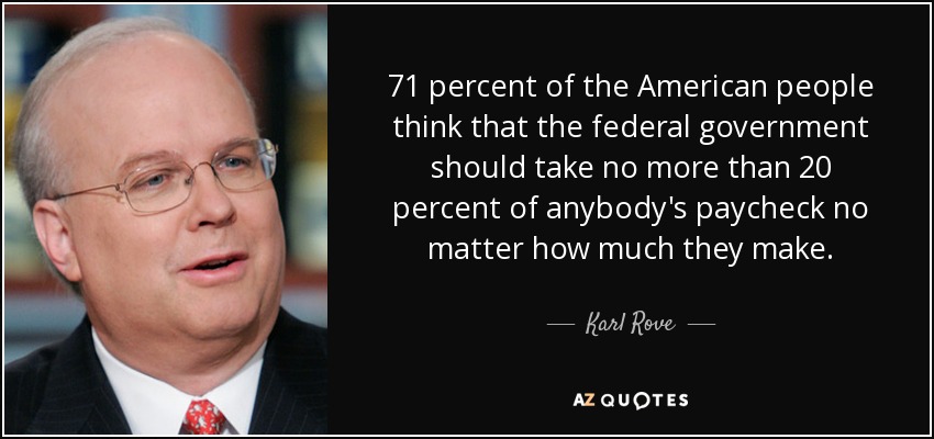 71 percent of the American people think that the federal government should take no more than 20 percent of anybody's paycheck no matter how much they make. - Karl Rove