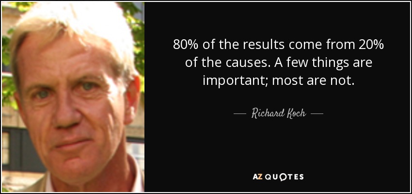 80% of the results come from 20% of the causes. A few things are important; most are not. - Richard Koch