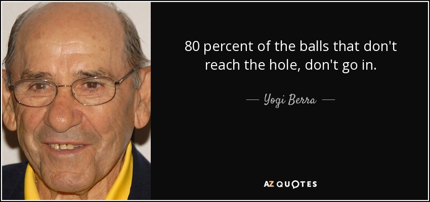 80 percent of the balls that don't reach the hole, don't go in. - Yogi Berra