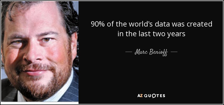 90% of the world's data was created in the last two years - Marc Benioff
