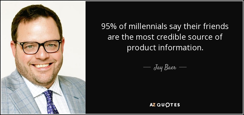 95% of millennials say their friends are the most credible source of product information. - Jay Baer