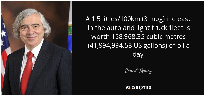 A 1.5 litres/100km (3 mpg) increase in the auto and light truck fleet is worth 158,968.35 cubic metres (41,994,994.53 US gallons) of oil a day. - Ernest Moniz