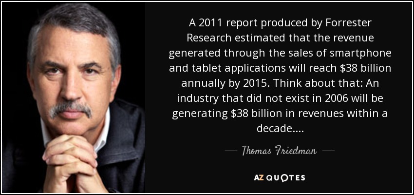 A 2011 report produced by Forrester Research estimated that the revenue generated through the sales of smartphone and tablet applications will reach $38 billion annually by 2015. Think about that: An industry that did not exist in 2006 will be generating $38 billion in revenues within a decade. . . . - Thomas Friedman