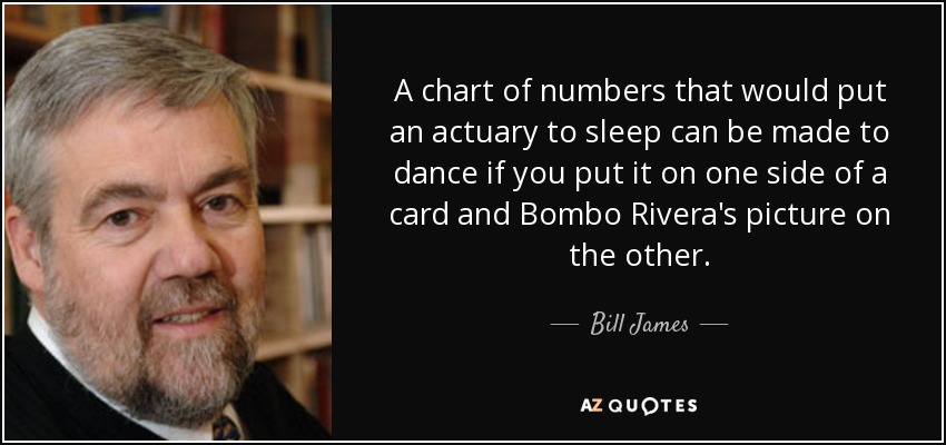A chart of numbers that would put an actuary to sleep can be made to dance if you put it on one side of a card and Bombo Rivera's picture on the other. - Bill James