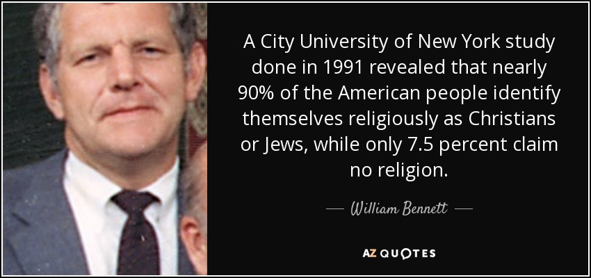 A City University of New York study done in 1991 revealed that nearly 90% of the American people identify themselves religiously as Christians or Jews, while only 7.5 percent claim no religion. - William Bennett