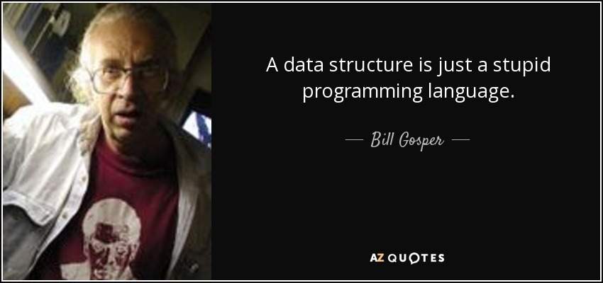 A data structure is just a stupid programming language. - Bill Gosper