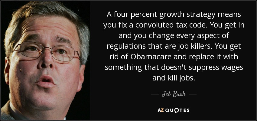 A four percent growth strategy means you fix a convoluted tax code. You get in and you change every aspect of regulations that are job killers. You get rid of Obamacare and replace it with something that doesn't suppress wages and kill jobs. - Jeb Bush