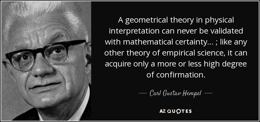 A geometrical theory in physical interpretation can never be validated with mathematical certainty ... ; like any other theory of empirical science, it can acquire only a more or less high degree of confirmation. - Carl Gustav Hempel
