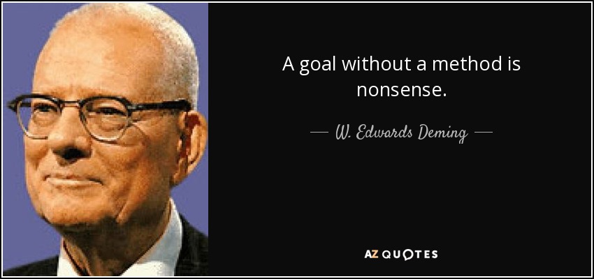 A goal without a method is nonsense. - W. Edwards Deming