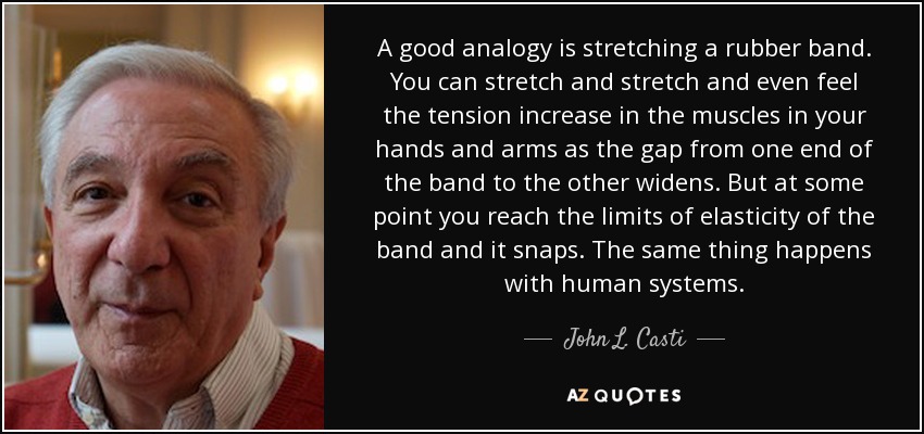 A good analogy is stretching a rubber band. You can stretch and stretch and even feel the tension increase in the muscles in your hands and arms as the gap from one end of the band to the other widens. But at some point you reach the limits of elasticity of the band and it snaps. The same thing happens with human systems. - John L. Casti