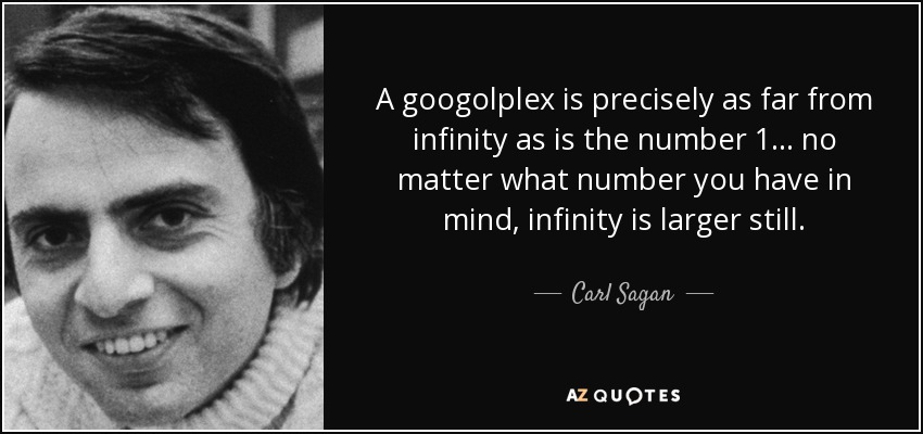 A googolplex is precisely as far from infinity as is the number 1... no matter what number you have in mind, infinity is larger still. - Carl Sagan