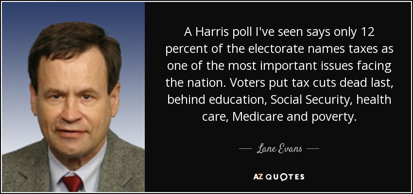 A Harris poll I've seen says only 12 percent of the electorate names taxes as one of the most important issues facing the nation. Voters put tax cuts dead last, behind education, Social Security, health care, Medicare and poverty. - Lane Evans