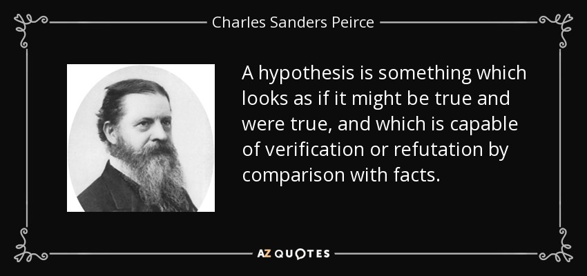 A hypothesis is something which looks as if it might be true and were true, and which is capable of verification or refutation by comparison with facts. - Charles Sanders Peirce