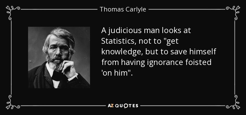 A judicious man looks at Statistics, not to 