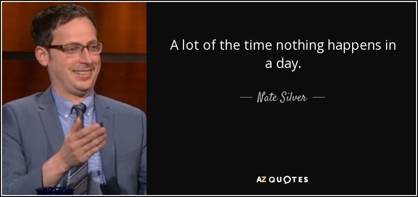 A lot of the time nothing happens in a day. - Nate Silver
