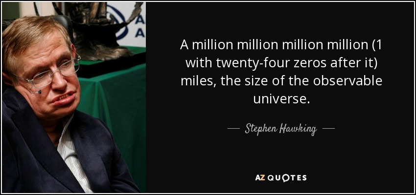 A million million million million (1 with twenty-four zeros after it) miles, the size of the observable universe. - Stephen Hawking