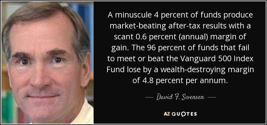 A minuscule 4 percent of funds produce market-beating after-tax results with a scant 0.6 percent (annual) margin of gain. The 96 percent of funds that fail to meet or beat the Vanguard 500 Index Fund lose by a wealth-destroying margin of 4.8 percent per annum. - David F. Swensen