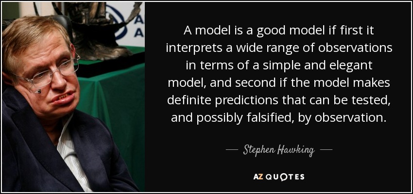 A model is a good model if first it interprets a wide range of observations in terms of a simple and elegant model, and second if the model makes definite predictions that can be tested, and possibly falsified, by observation. - Stephen Hawking