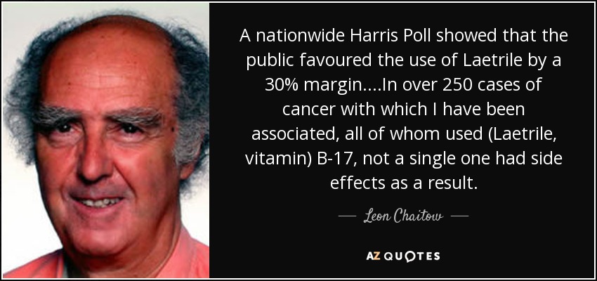A nationwide Harris Poll showed that the public favoured the use of Laetrile by a 30% margin. ...In over 250 cases of cancer with which I have been associated, all of whom used (Laetrile, vitamin) B-17, not a single one had side effects as a result. - Leon Chaitow