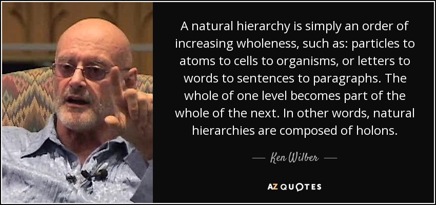A natural hierarchy is simply an order of increasing wholeness, such as: particles to atoms to cells to organisms, or letters to words to sentences to paragraphs. The whole of one level becomes part of the whole of the next. In other words, natural hierarchies are composed of holons. - Ken Wilber
