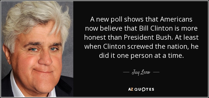 A new poll shows that Americans now believe that Bill Clinton is more honest than President Bush. At least when Clinton screwed the nation, he did it one person at a time. - Jay Leno