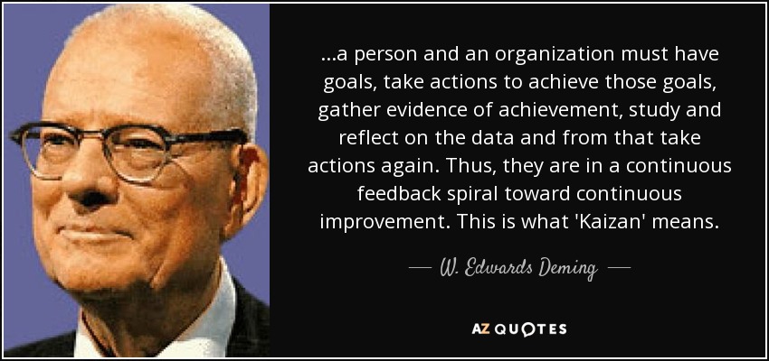 ...a person and an organization must have goals, take actions to achieve those goals, gather evidence of achievement, study and reflect on the data and from that take actions again. Thus, they are in a continuous feedback spiral toward continuous improvement. This is what 'Kaizan' means. - W. Edwards Deming