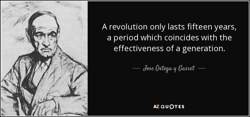 A revolution only lasts fifteen years, a period which coincides with the effectiveness of a generation. - Jose Ortega y Gasset