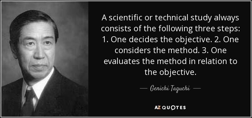 A scientific or technical study always consists of the following three steps: 1. One decides the objective. 2. One considers the method. 3. One evaluates the method in relation to the objective. - Genichi Taguchi