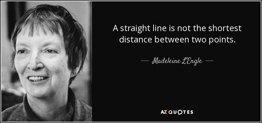 A straight line is not the shortest distance between two points. - Madeleine L'Engle