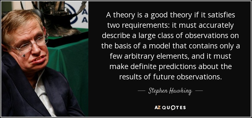 A theory is a good theory if it satisfies two requirements: it must accurately describe a large class of observations on the basis of a model that contains only a few arbitrary elements, and it must make definite predictions about the results of future observations. - Stephen Hawking