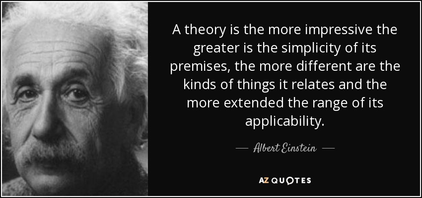 A theory is the more impressive the greater is the simplicity of its premises, the more different are the kinds of things it relates and the more extended the range of its applicability. - Albert Einstein
