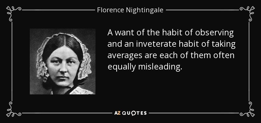 A want of the habit of observing and an inveterate habit of taking averages are each of them often equally misleading. - Florence Nightingale