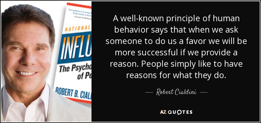 A well-known principle of human behavior says that when we ask someone to do us a favor we will be more successful if we provide a reason. People simply like to have reasons for what they do. - Robert Cialdini