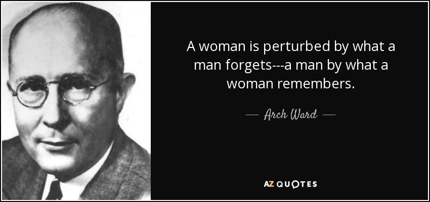 A woman is perturbed by what a man forgets---a man by what a woman remembers. - Arch Ward