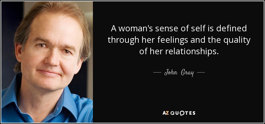 A woman's sense of self is defined through her feelings and the quality of her relationships. - John  Gray